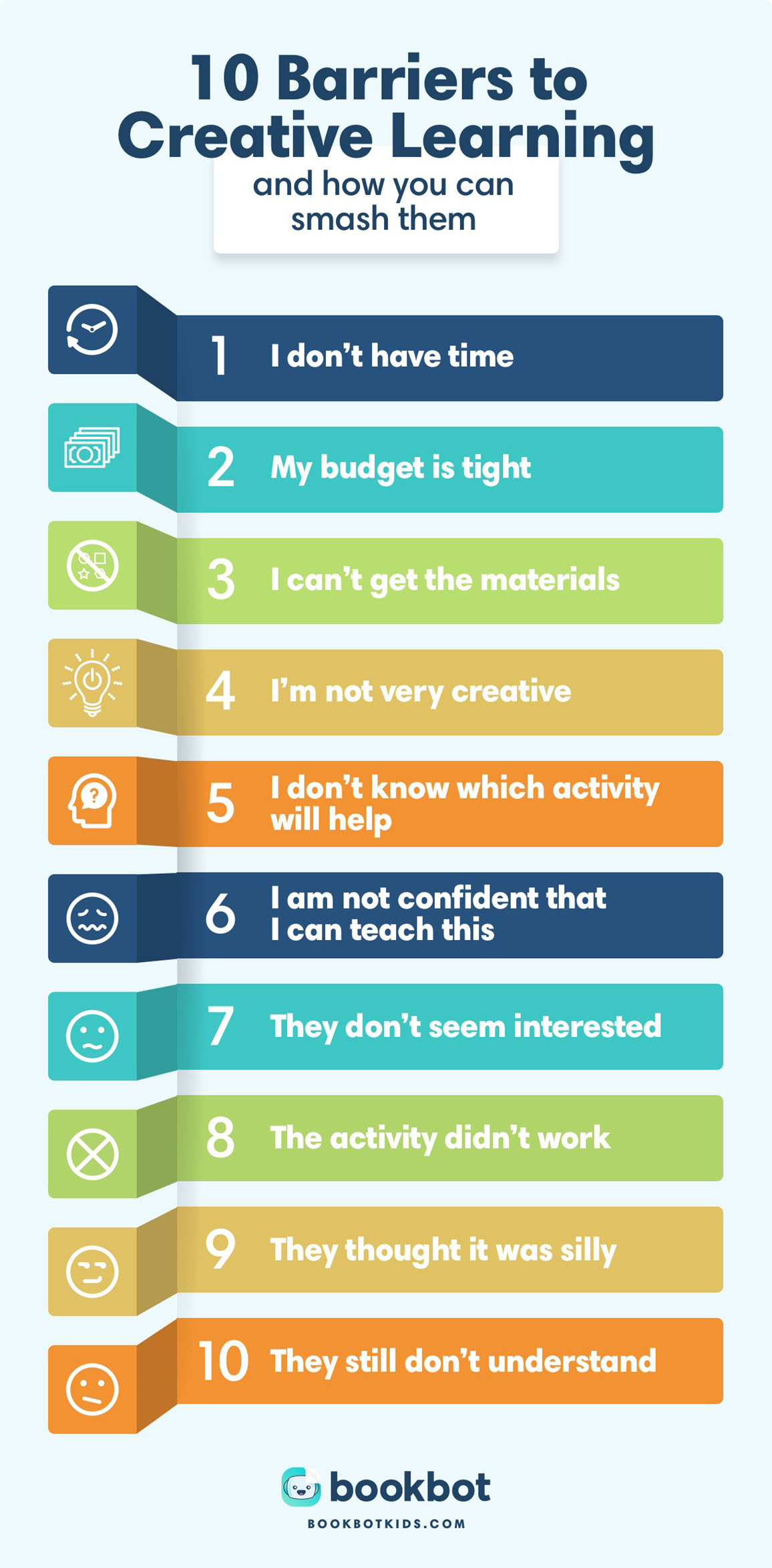 barriers for creative learning